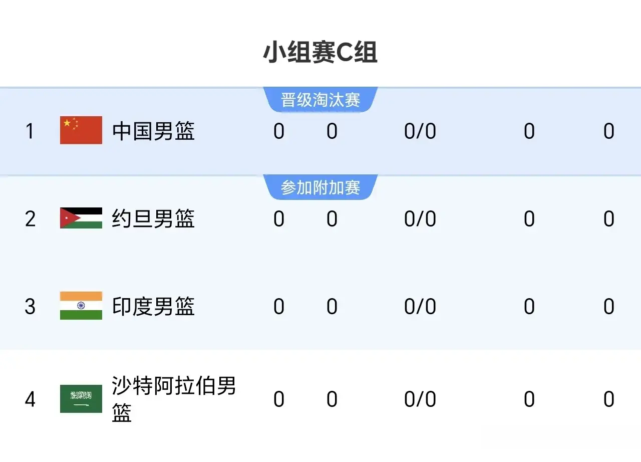 tenan, 阵容, cn